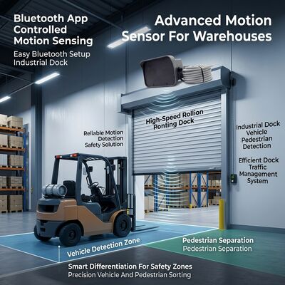 Bluetooth регулируемый датчик движения для промышленных дверей док транспортного средства пешеходного разграничения